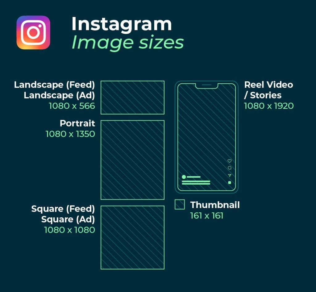 Instagram Media Image Sizes 