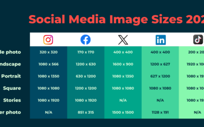 2023 Social Media Image Sizes: Ultimate Guide for TikTok, Facebook, and More