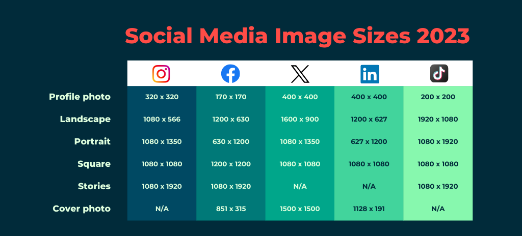 2023 Social Media Image Sizes: Ultimate Guide for TikTok, Facebook, and More